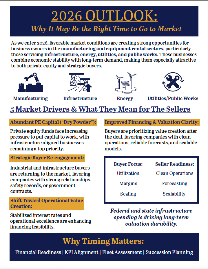 THE DEAL LEDGER: Q4 2025. Q4 2025 deal flow and transaction volume across the lower middle market
